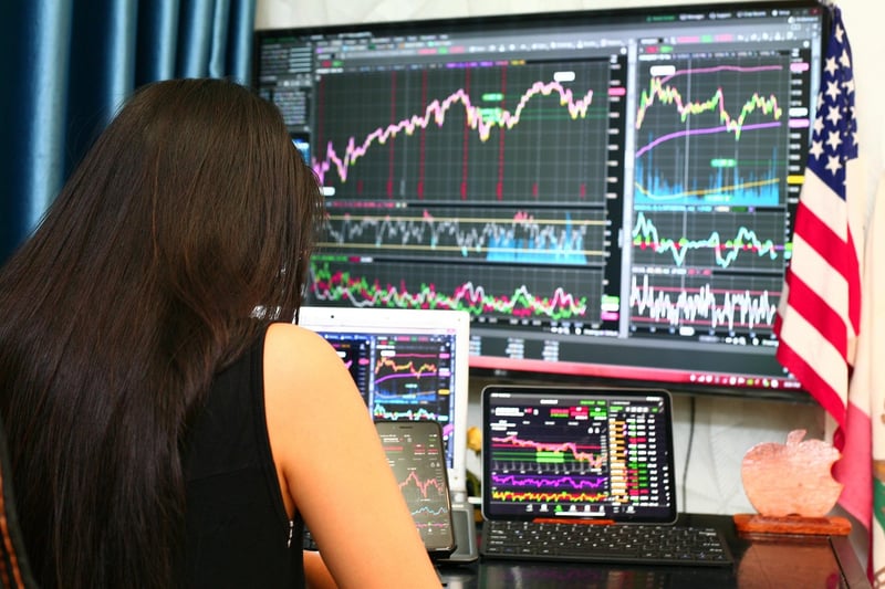 Financial Analyst